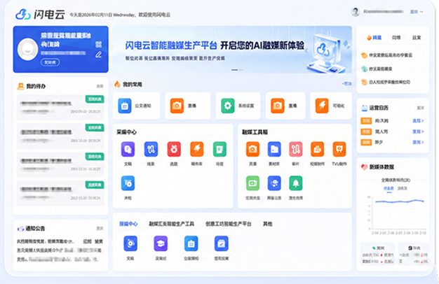 轻量化移动采编后台界面
